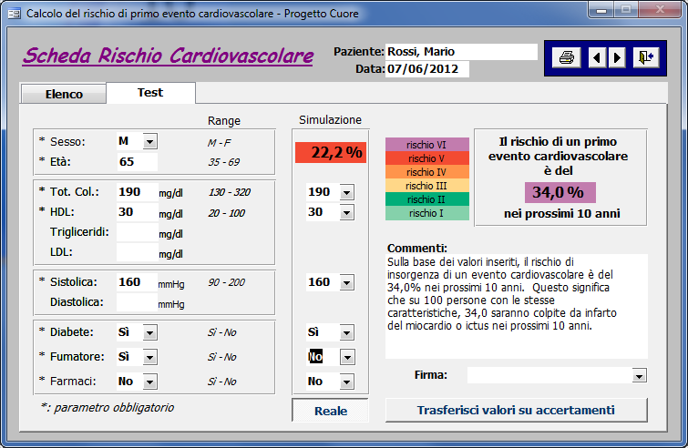 test rischio cardiovascolare